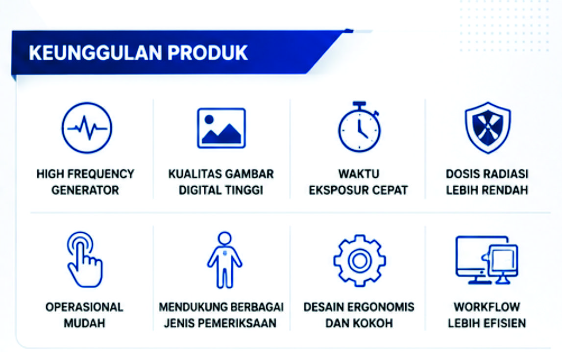 Detail produk X-Ray 50KW 2